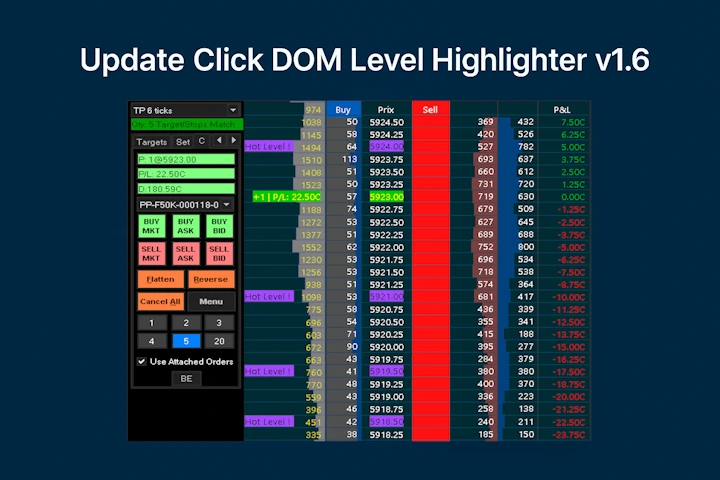 Nouvelle mise à jour : Click DOM Level Highlighter v1.63