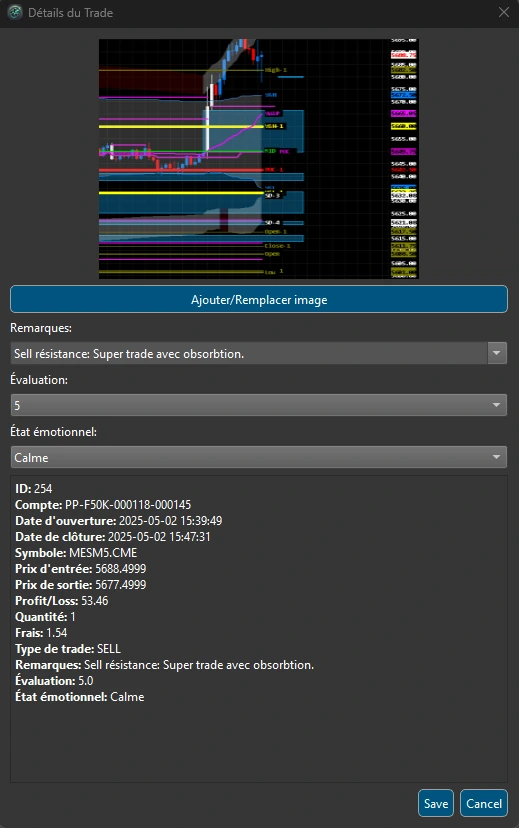 Capture d'écran du module information du trade ouvert via la fonction info bulle et qui montre toutes les informations du trade plus une capture du graphique qui a motivé le trade.
