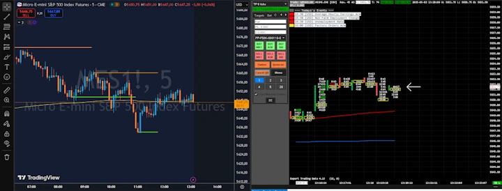 Configurer Sierra Chart pour un déplacement de graphique à la TradingView